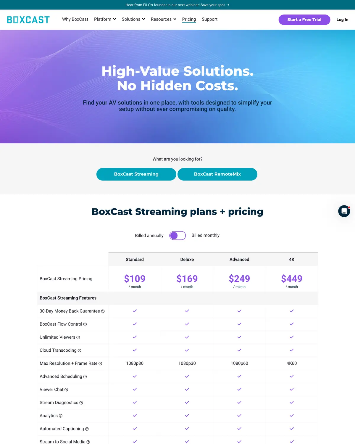 BoxCast: BoxCast's pricing page on 6 October 2026. Annual billing was selected on the page.