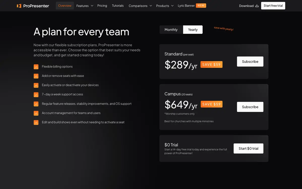 ProPresenter: ProPresenter's pricing page on 6 October 2026. Yearly billing was selected on the page.