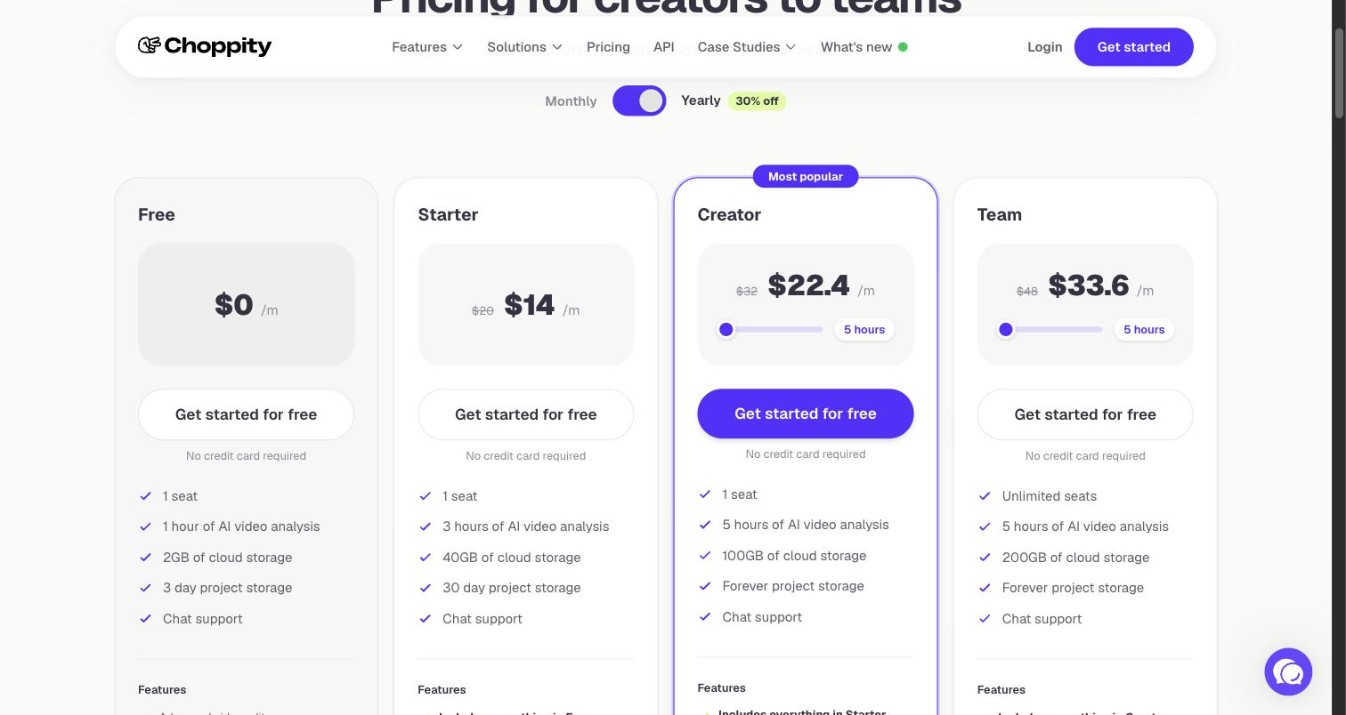 Choppity's pricing page as it appeared on 30 September 2026
