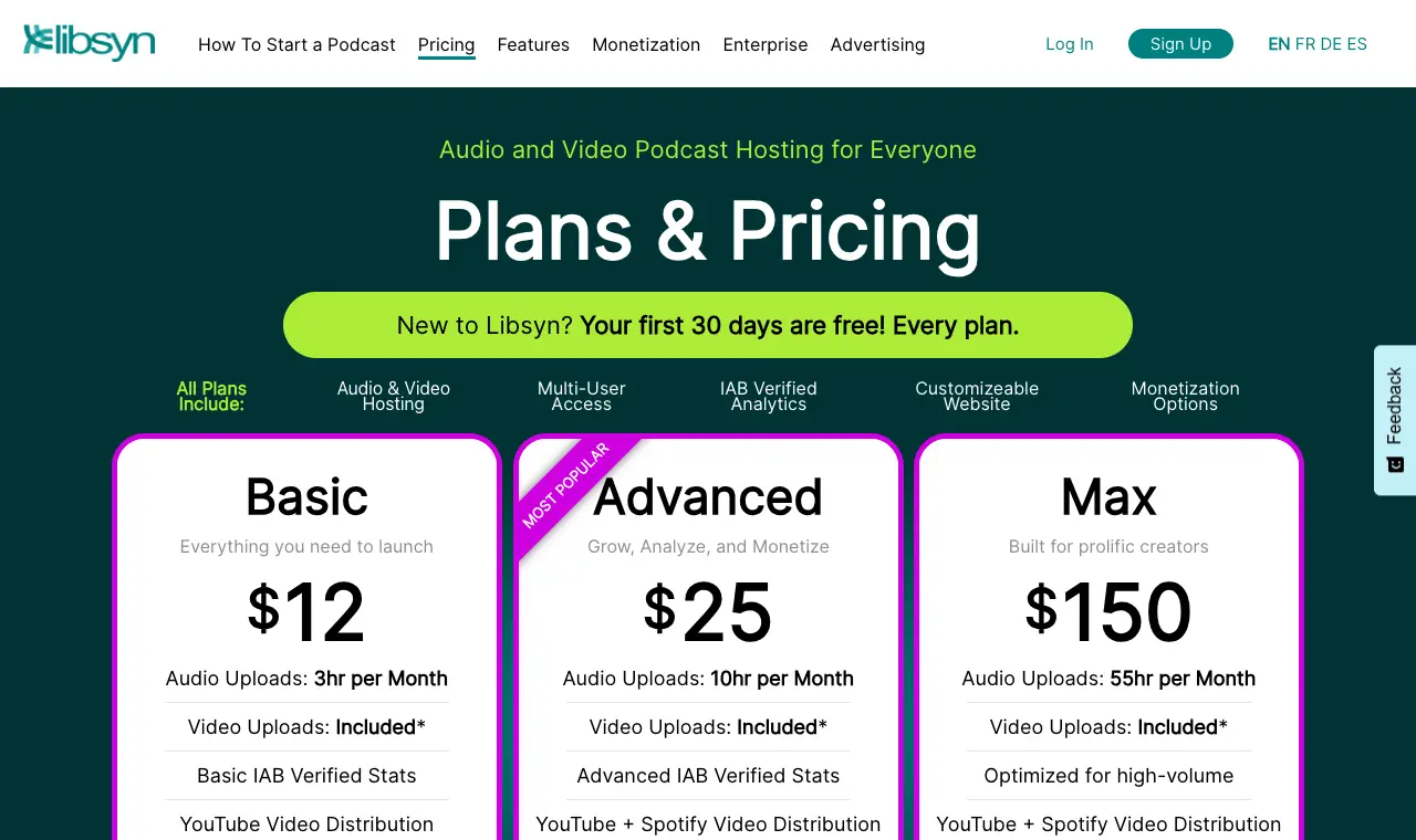 Libsyn's pricing page, 6 October 2026