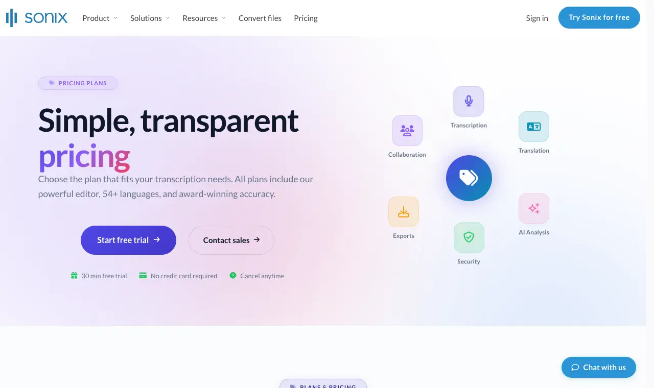Sonix's pricing page, 6 October 2026